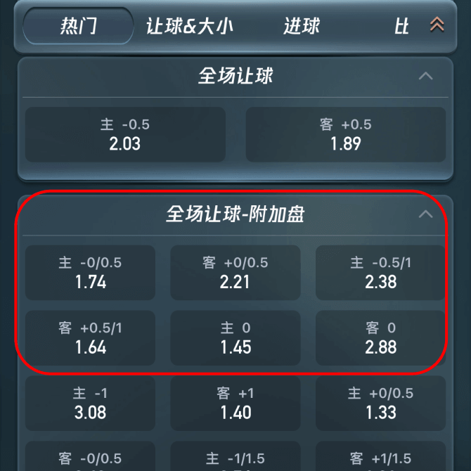 半岛体育